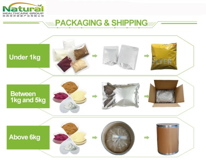 packing.png packing.png